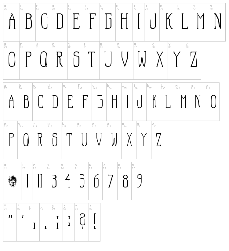Hellraiser font map